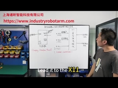 η σύνδεση εισόδου και εξόδου ασφαλείας kuka robot