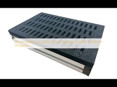 Δοκιμασμένοι για να προσαρμόζονται σε διαφορετικά κομμάτια εργασίας