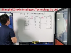 Η παροχή ενέργειας για τη μονάδα IO